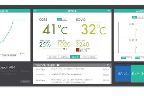 Сайт тор кракен